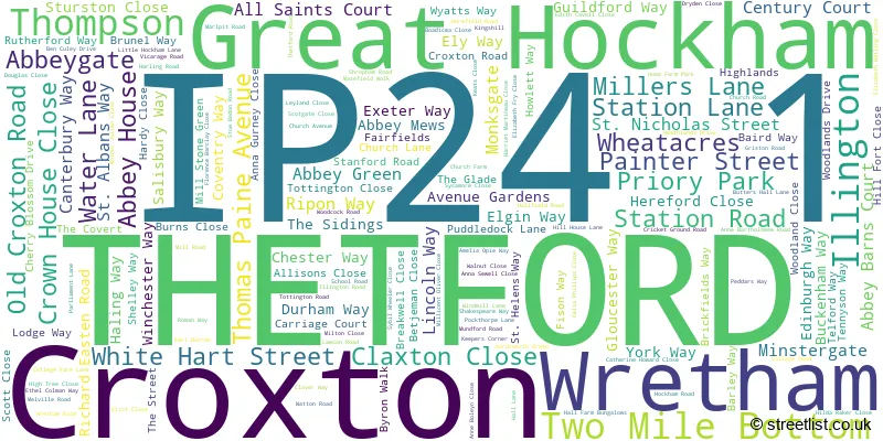 A word cloud for the IP24 1 postcode